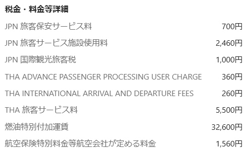 ANAの成田～バンコク往復航空券料金例