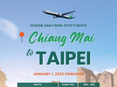 チェンマイ空港、国際線の再開・新規開設が相次ぐ 台北、香港、ダナン、ハノイ、ルアンパバーンなど エバー航空facebookページより