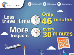 ジャカルタ空港鉄道がダイヤ改正