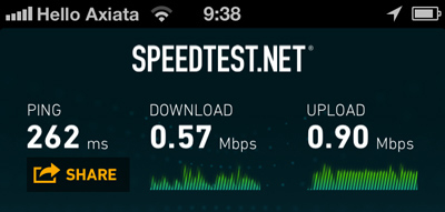 プノンペン空港でインターネット接続スピードテスト
