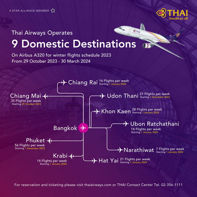 2024年1月1日からは全便タイ国際航空が運航