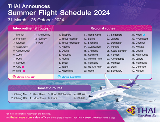 タイ国際航空、2024年夏ダイヤの運航計画