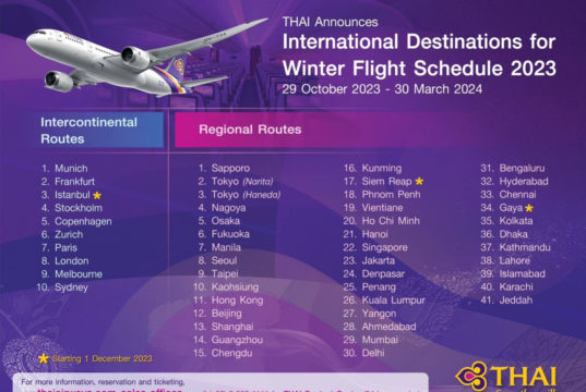 タイ国際航空、冬スケジュール運航路線一覧