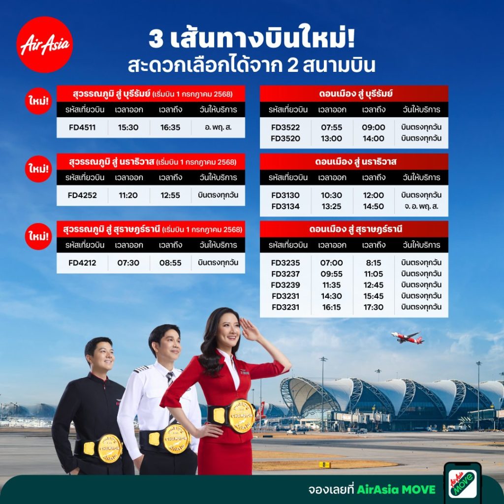 エアアジアニュースルームより