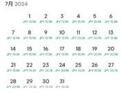 大阪発バンコク行きの料金表(2024年7月)
