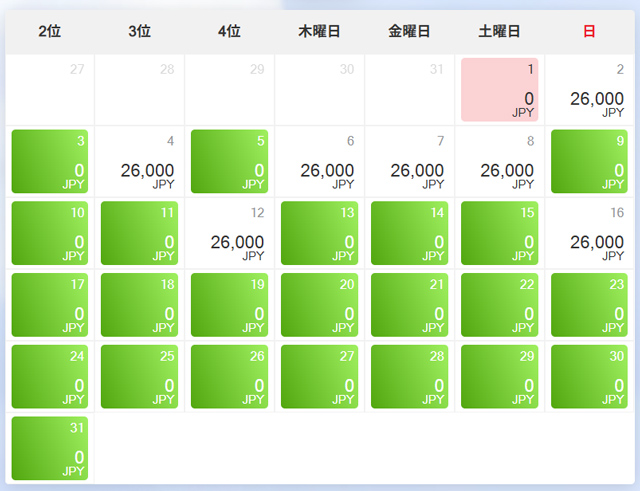 成田発バンコク行き運賃表(2026年8月)