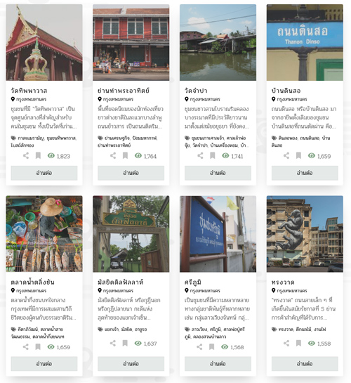 バンコクだけでも100以上のコミュニティを掲載