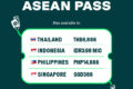 エアアジア、ASEAN域内の国際線乗り放題パスを発売　3月24日までは割引も