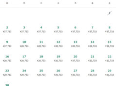 成田発バンコク行きの料金表(2024年6月)